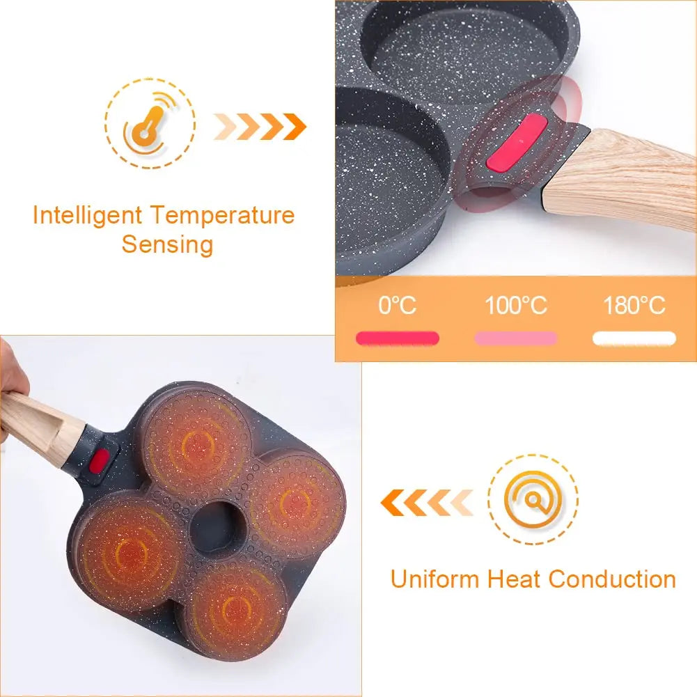 Mini Nonstick Egg Frying Pan for Omelettes & More