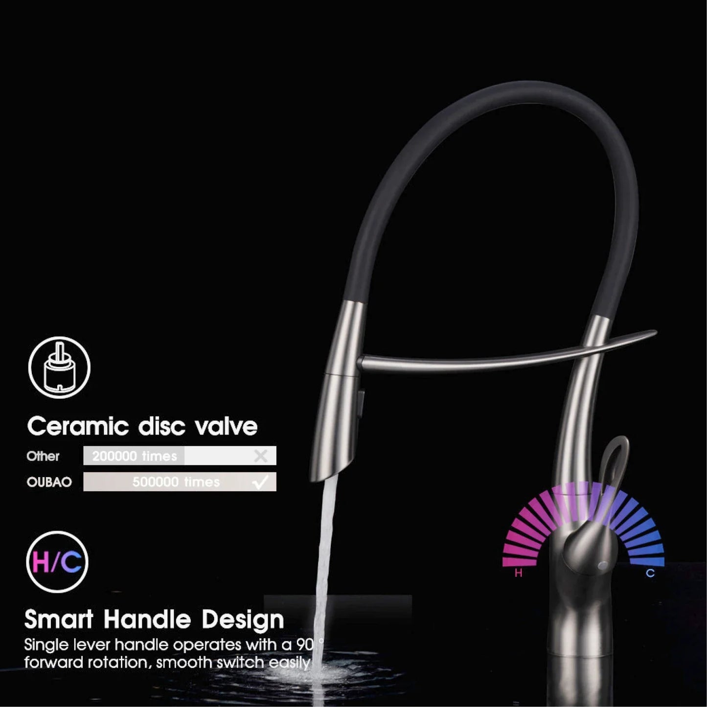 Luxury Gunmetal Pull-Down Modern Kitchen Faucet