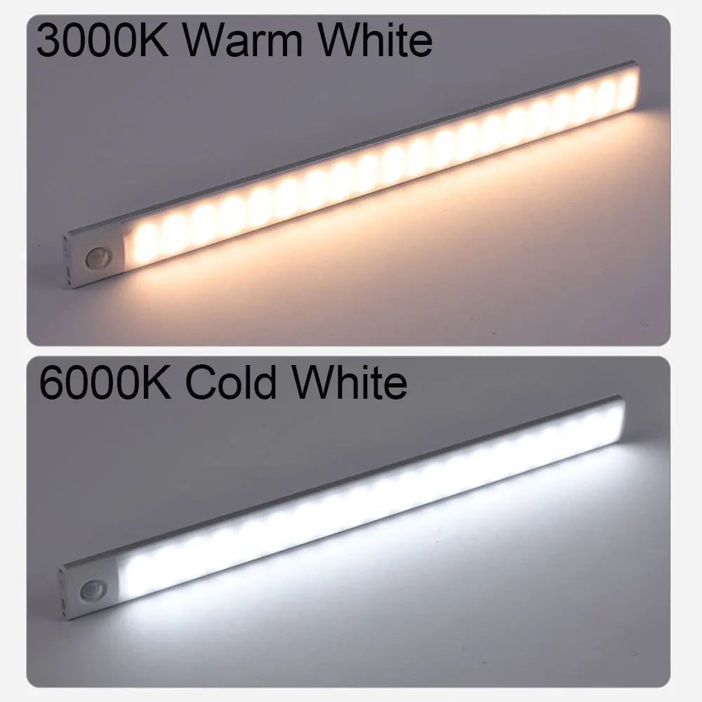 Rechargeable Motion Sensor LED Cabinet Light
