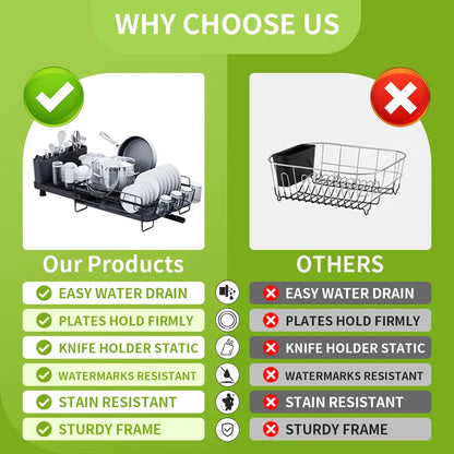 Extendable Dish Drainer Rack with Holders