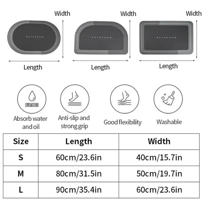 Quick-Dry Non-Slip Bath Mat